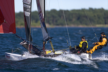 Archipelago Raid 2007 (30 July    3 August 2007).